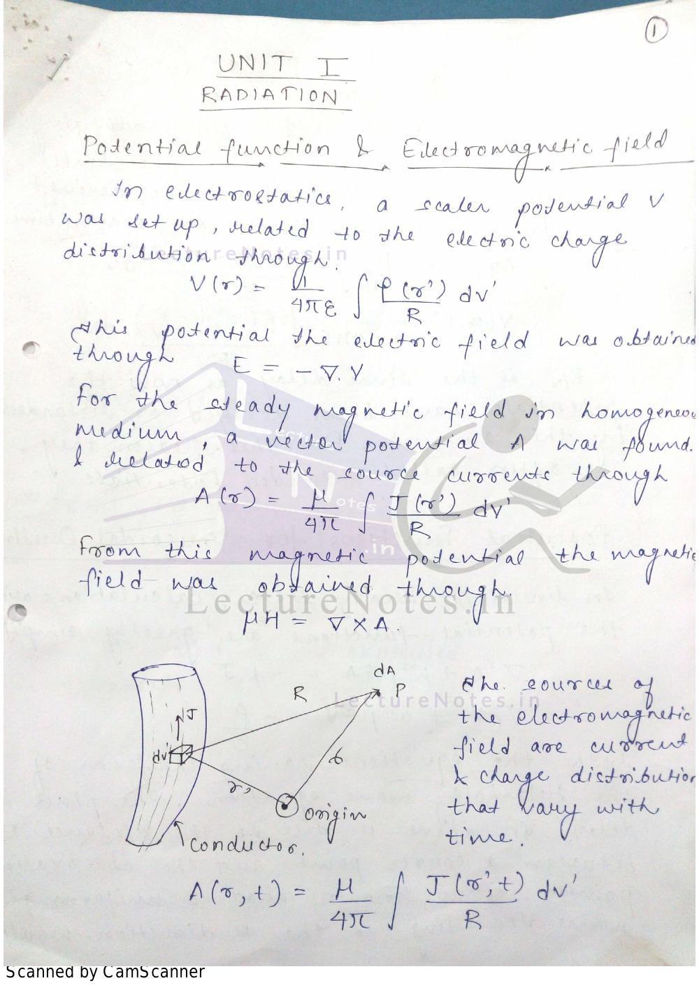 radio wave propagation book and lecture notes